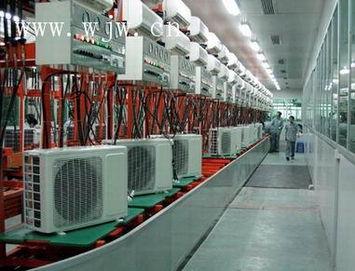 現(xiàn)代生產(chǎn)線(xiàn)技術(shù) 從小家電到紙板復(fù)合的工業(yè)自動(dòng)化